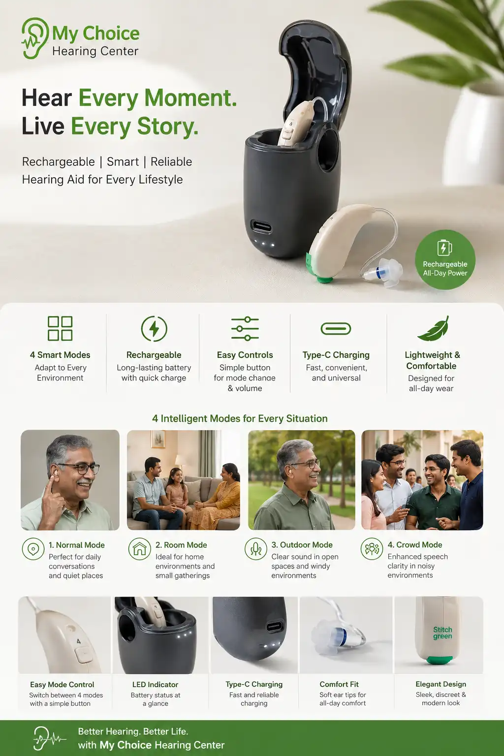 StitchGreen Rechargeable Smart Hearing Aid.